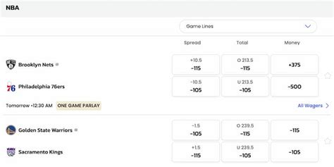 nba handicap betting lines